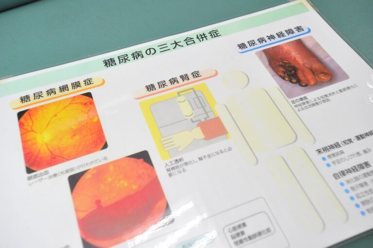 糖尿病になりやすい人